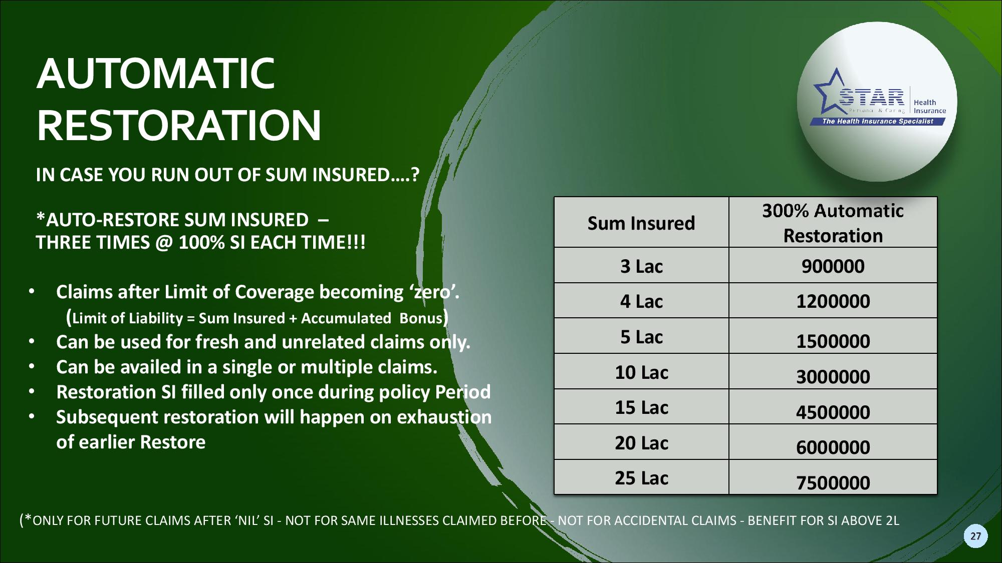 insurance  policy plan